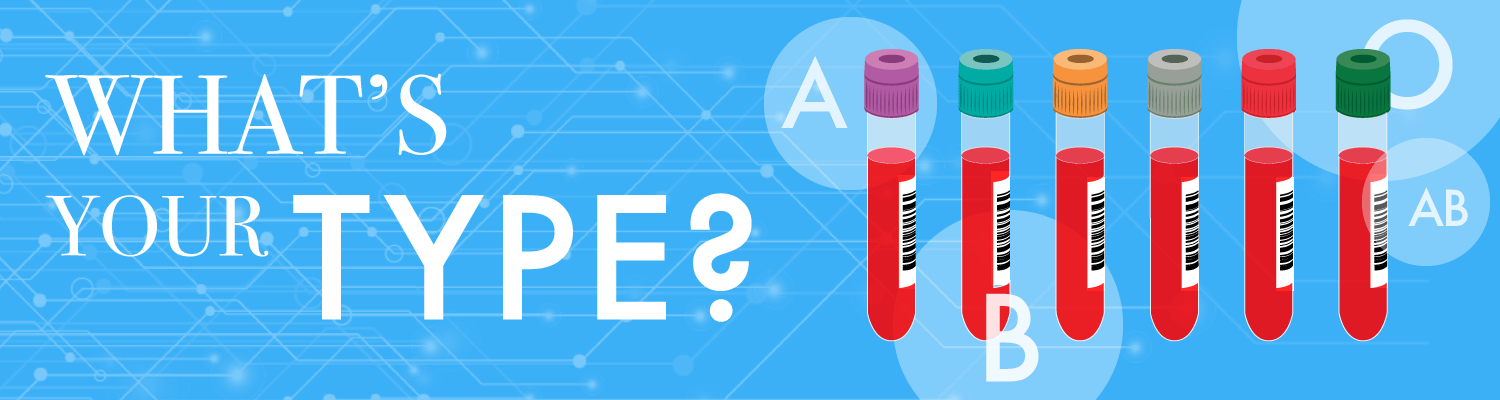 whats your blood type genetic analysis