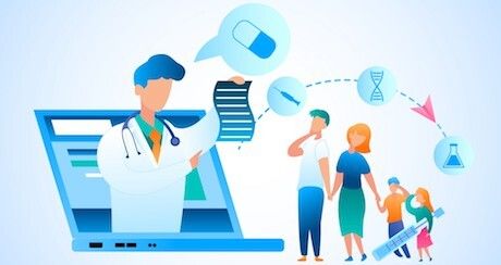 dna genealogy