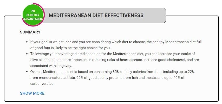 weight loss dna test