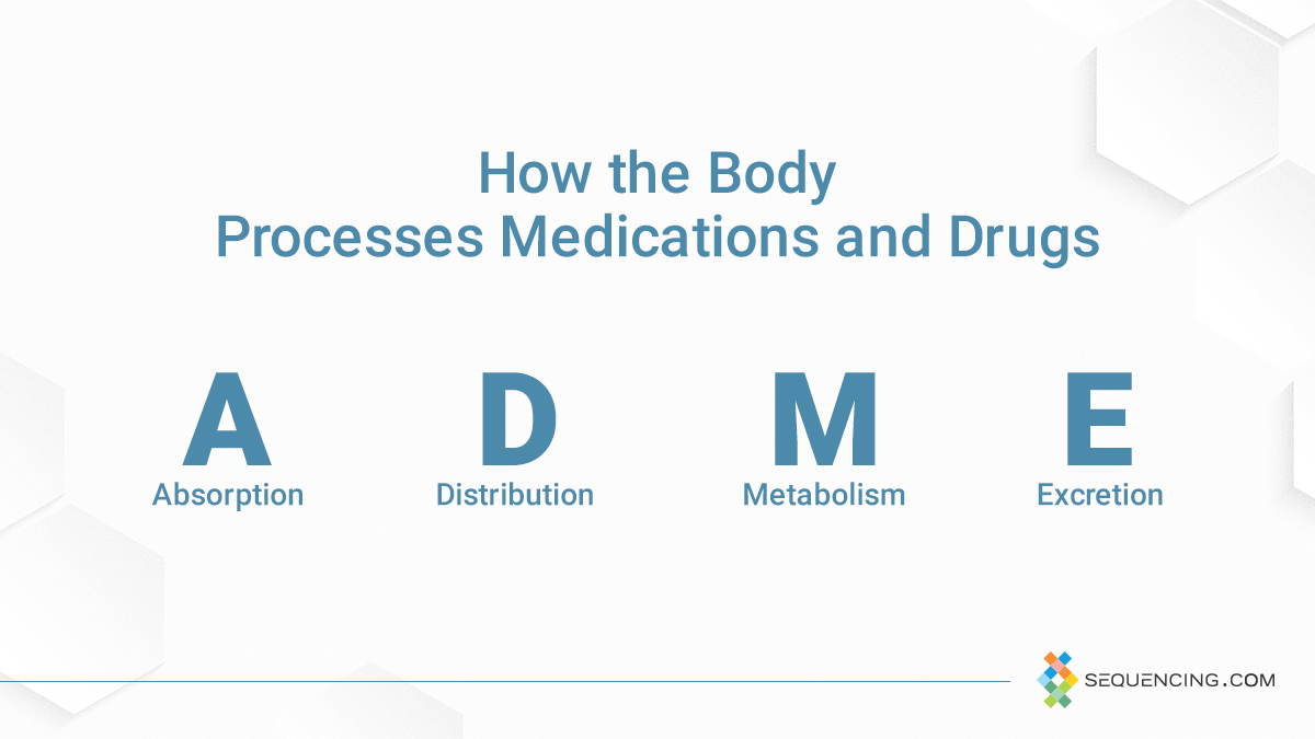 the effects of medicine on the body