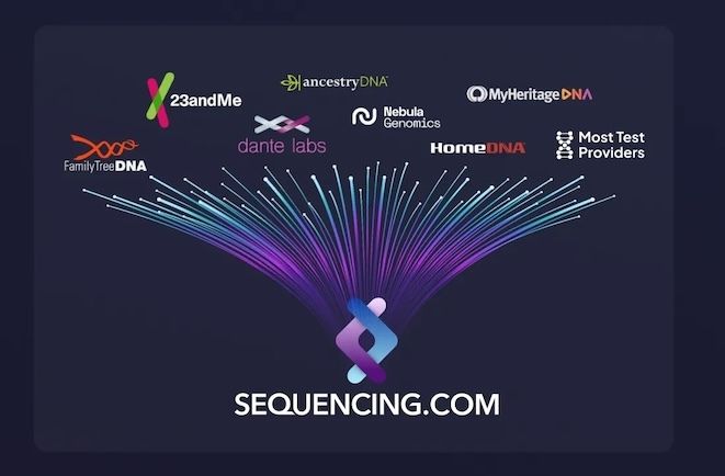 How To Upload DNA Data