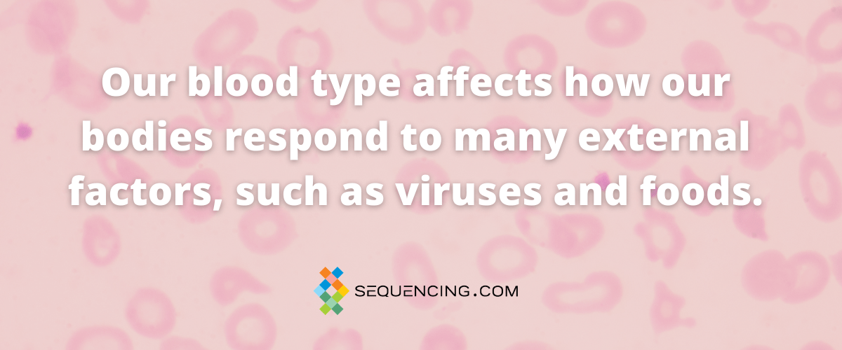 coronavirus and blood type