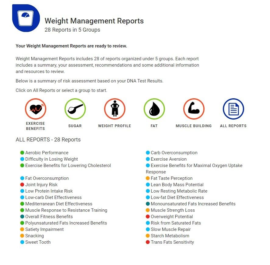 dna test for weight loss