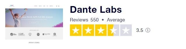 dante labs trustpilot