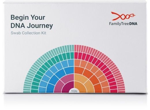 ftdna test